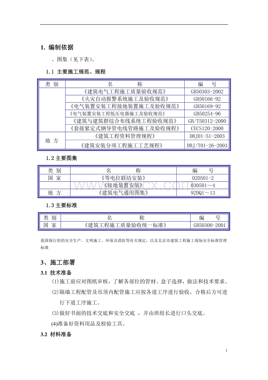 吊顶内JDG管安装标准Word格式文档下载.docx