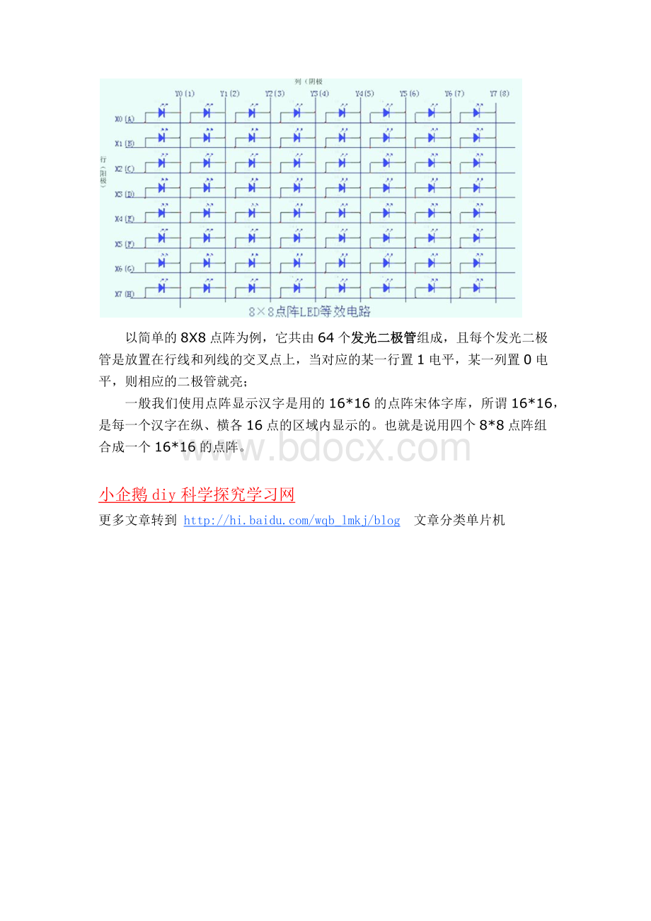 LED点阵屏原理介绍.docx_第2页