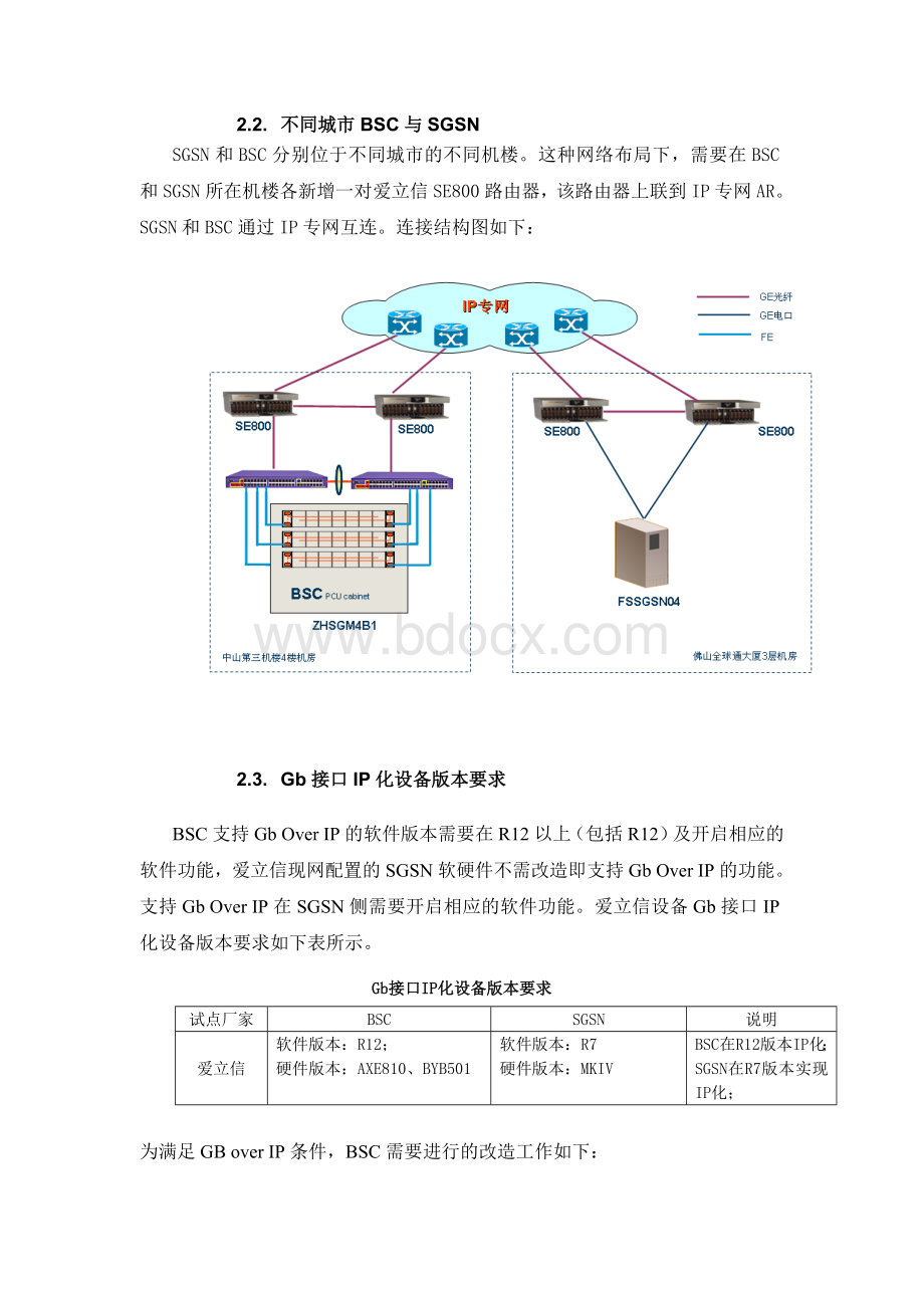 爱立信BSC基于IP的GB口技术介绍Word格式.doc_第3页