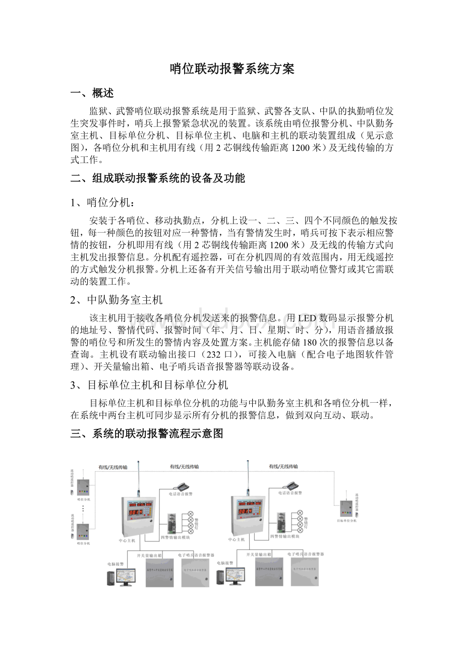 哨位联动报警系统方案.doc