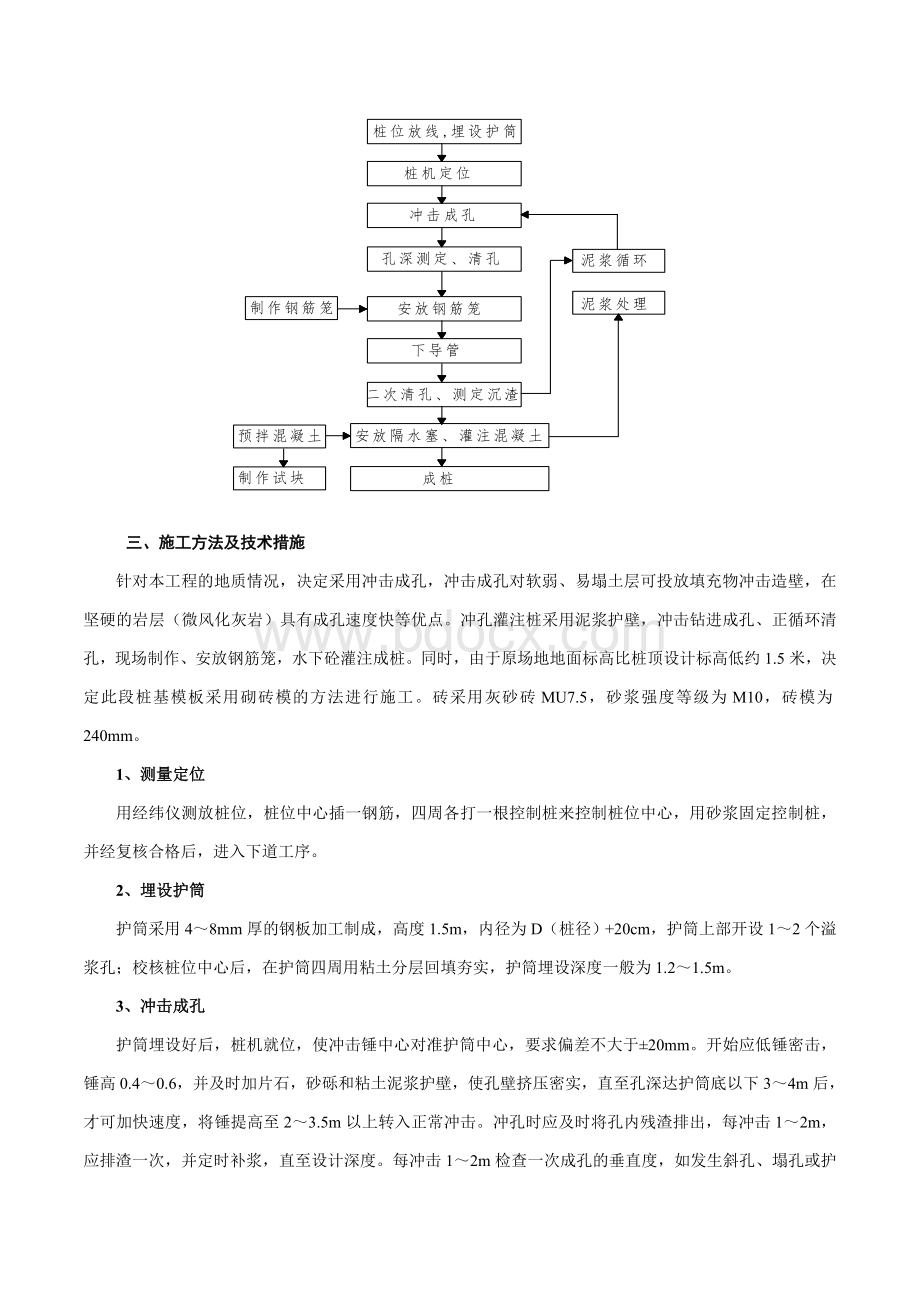 XXXXXX冲孔灌注桩方案.doc_第3页