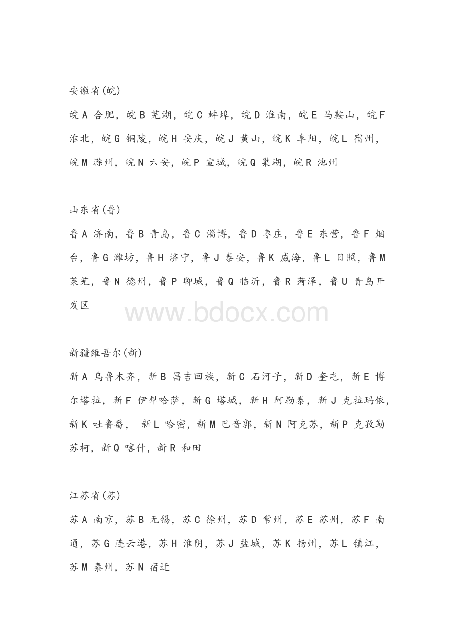 中国各城市车牌号Word格式.docx_第3页