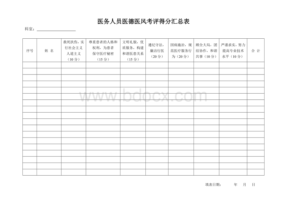 医务人员医德医风考评得分汇总表.doc