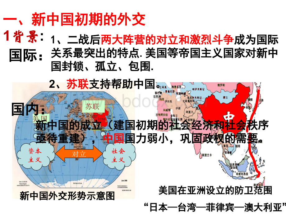 新中国成立至70年代的外交.ppt_第2页