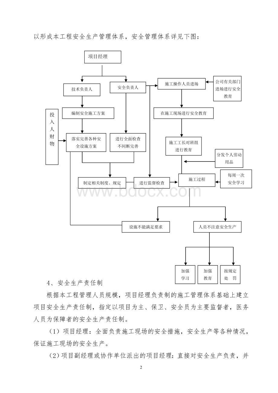 商铺安全生产、文明施工方案Word格式.doc_第2页