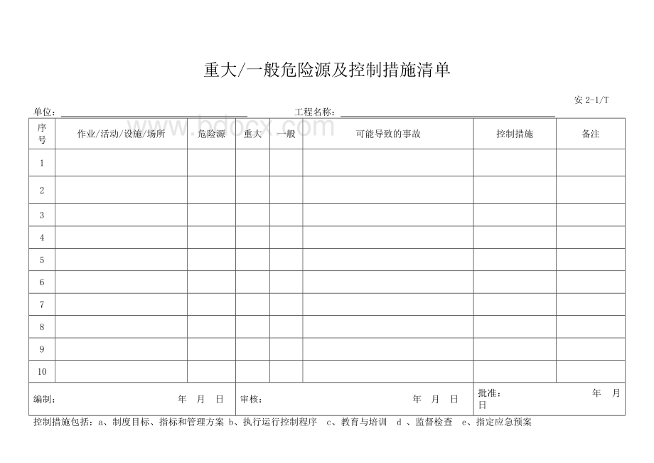 上海市建设工程安全生产管理资料Word下载.doc_第3页