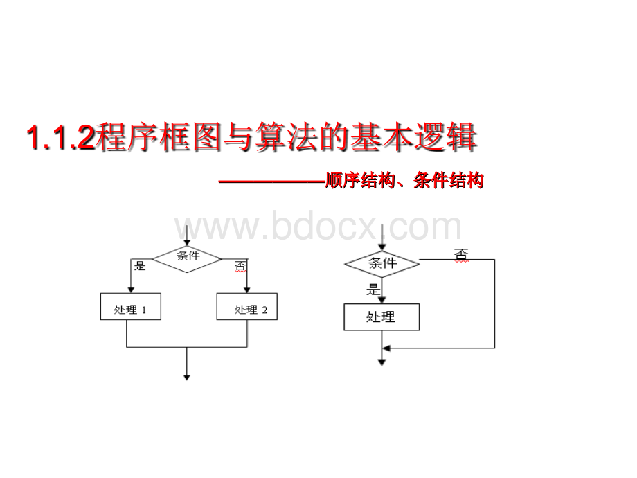 数学：1.1.2《程序框图与算法的基本逻辑结构》课件(4)(新人教A版必修3)优质PPT.ppt_第1页