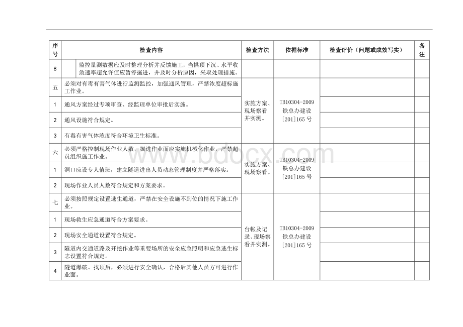 《隧道施工安全九条规定》专项检查表Word文档下载推荐.doc_第3页