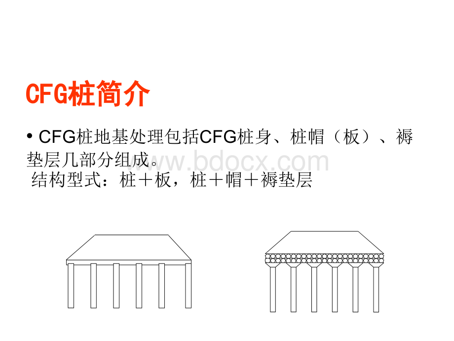 CFG桩简介PPT推荐.ppt_第3页