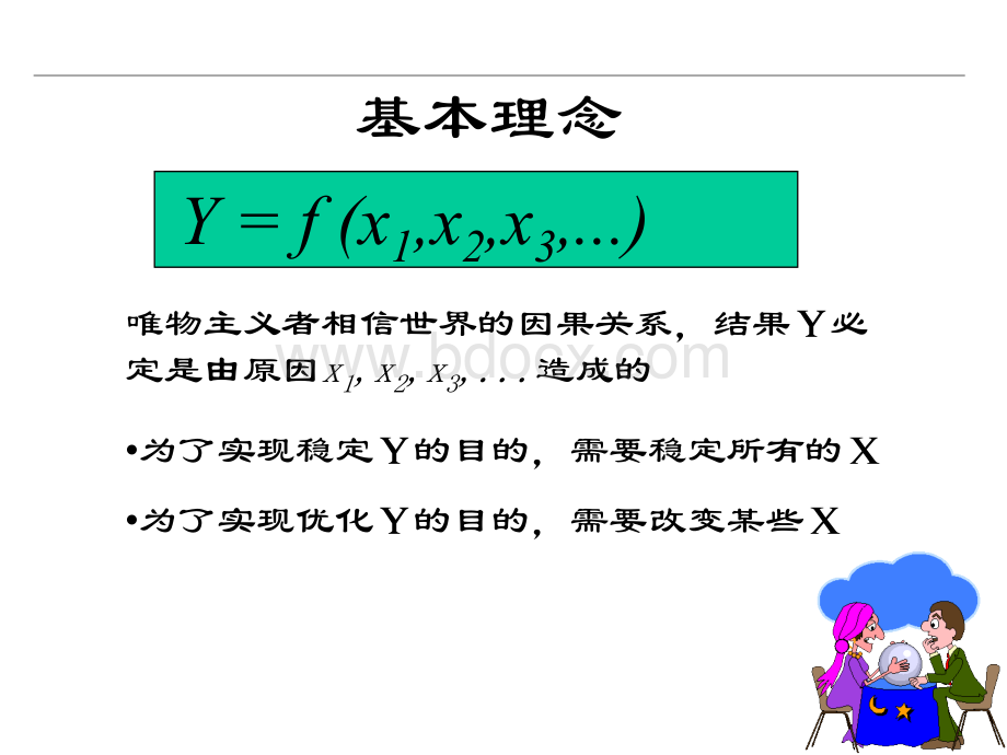 防错防呆法技术介绍及应用.ppt_第3页