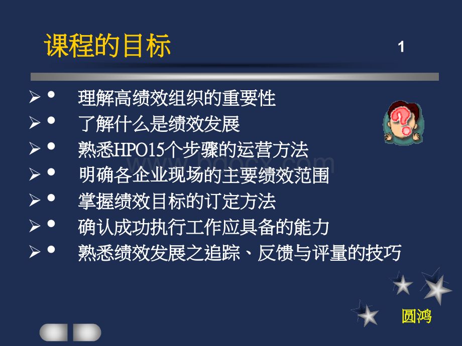 HPO高绩效组织(HPT).ppt_第2页