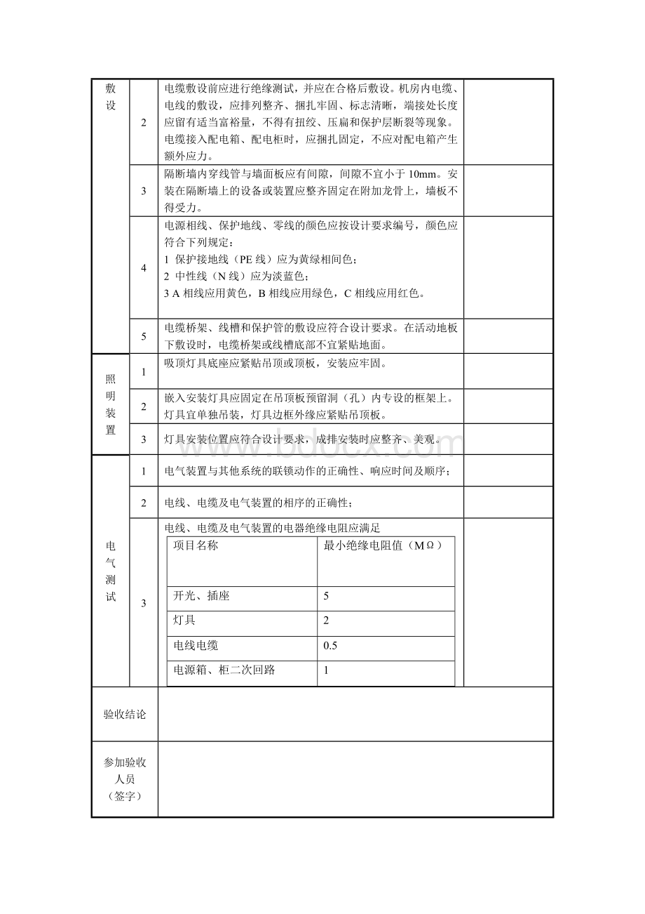 机房工程(机房建设)验收报告记录表Word格式文档下载.doc_第3页