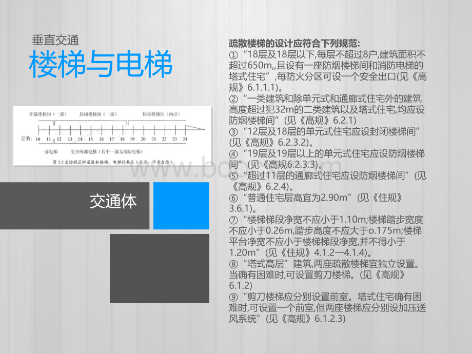 交通体、入户空间和防火门PPT推荐.pptx_第3页