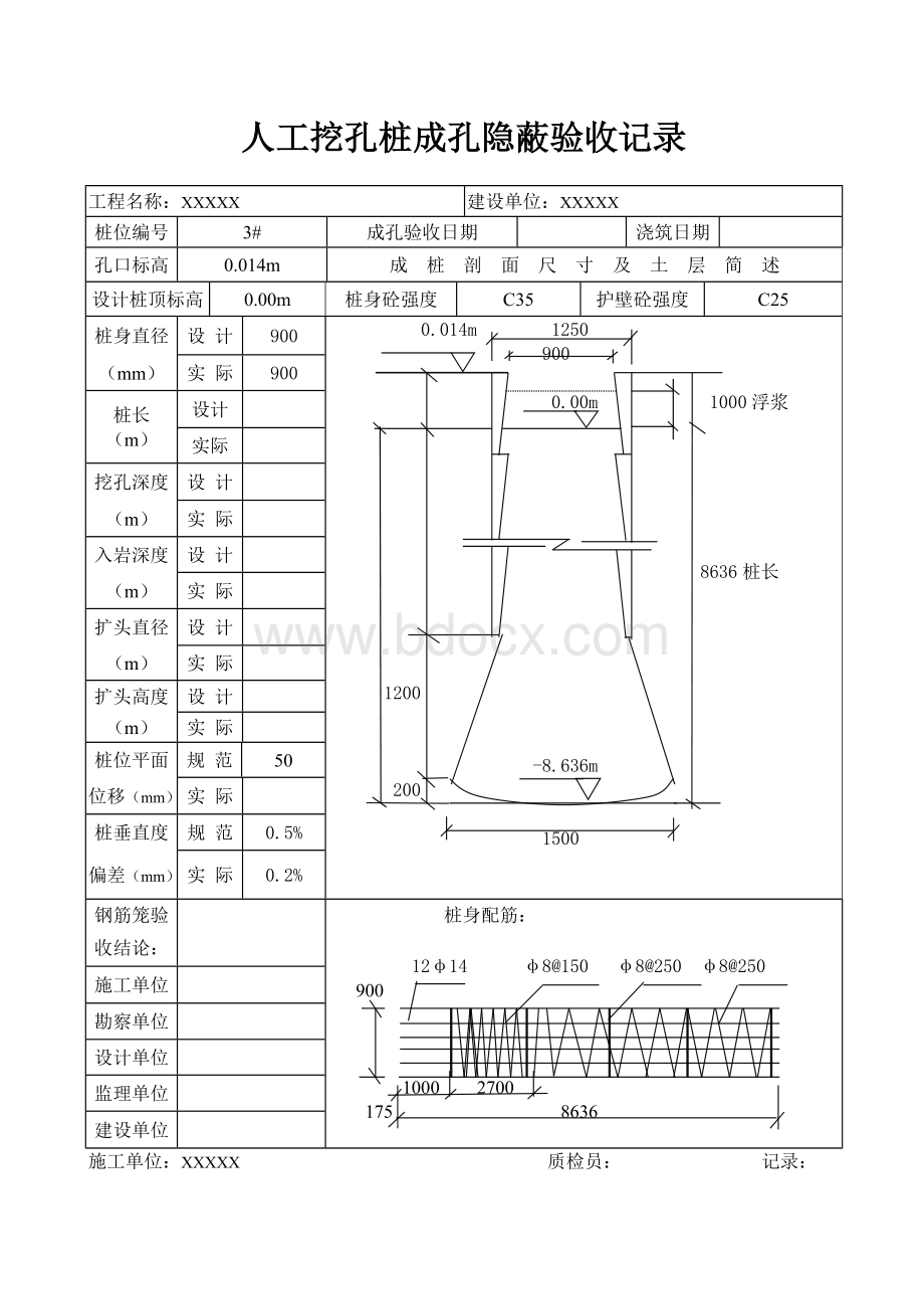 人工挖孔桩成孔隐蔽验收记录.doc_第3页