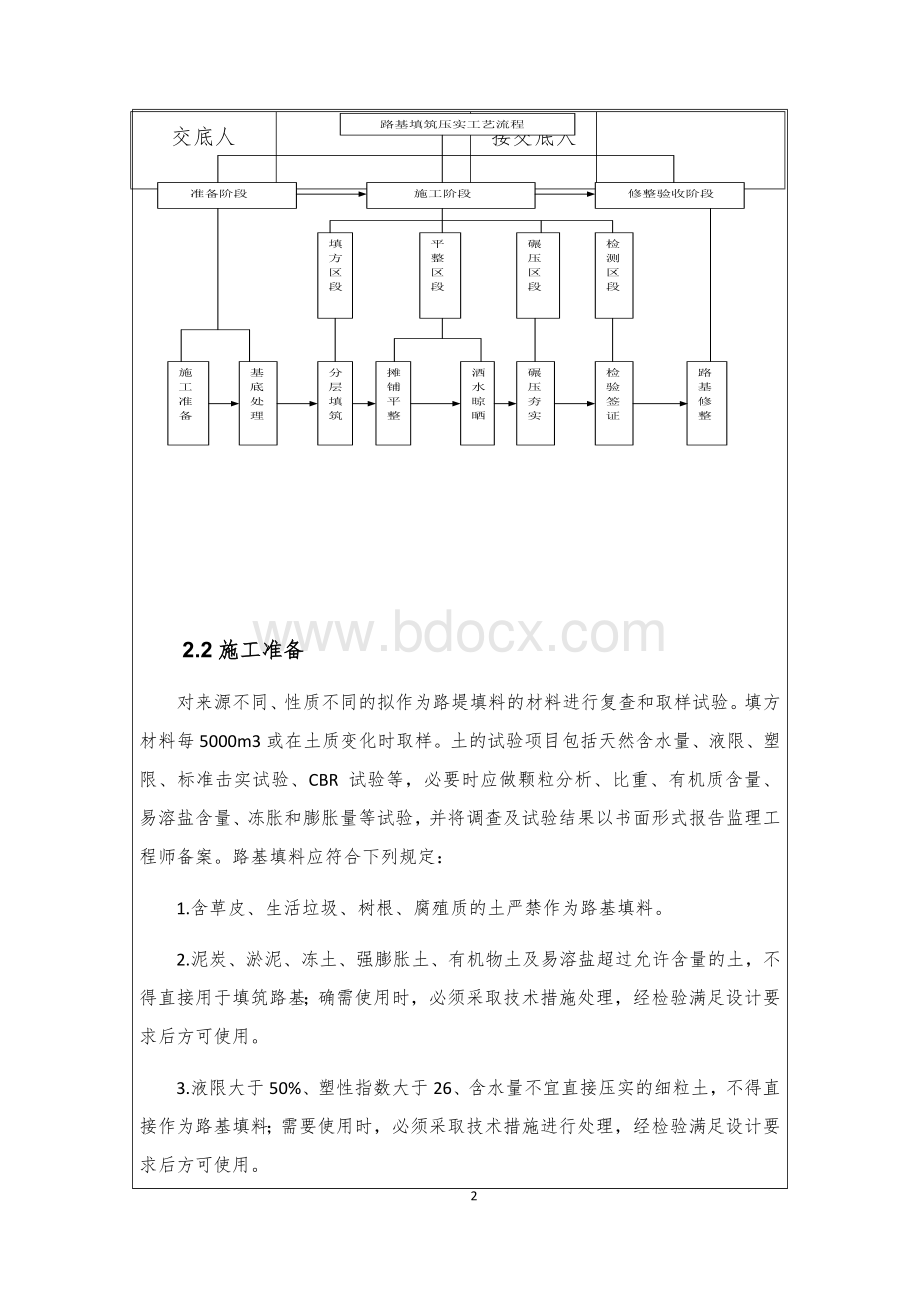 96区路基填筑技术交底记录Word格式文档下载.docx_第2页