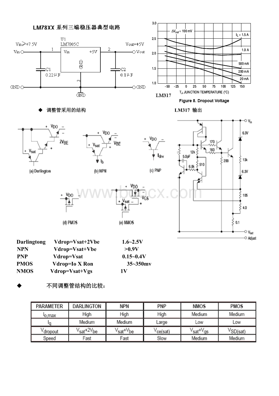 IC基本电气特性-华为内部员工培训资料Word文档下载推荐.doc_第3页