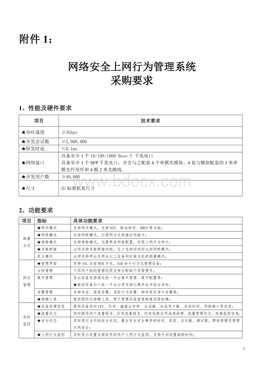 网络行为管理系统采购要求(附件1)Word文件下载.doc