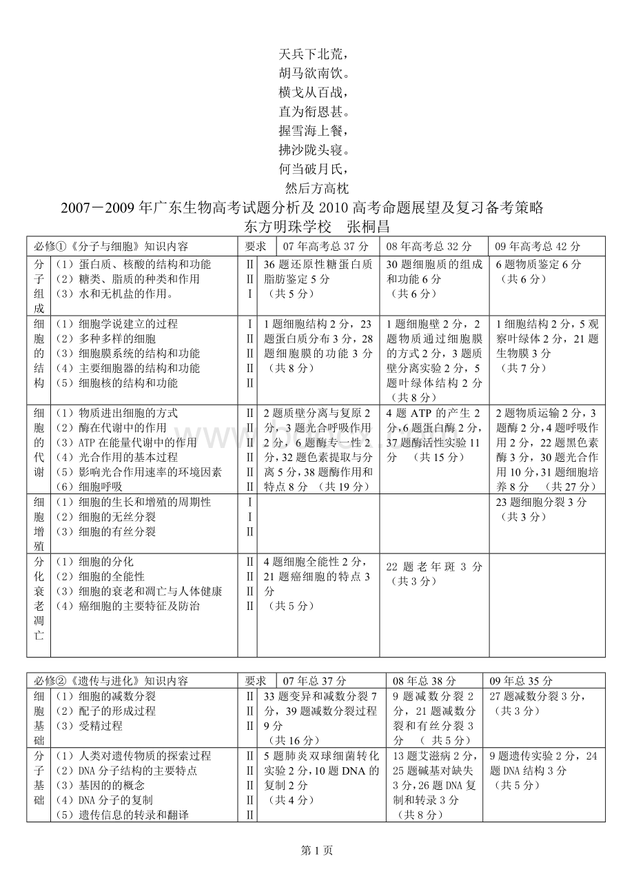 名校必备2007-2009年广东生物高考试题分析及2010高考命题展望及.Word格式.doc_第1页