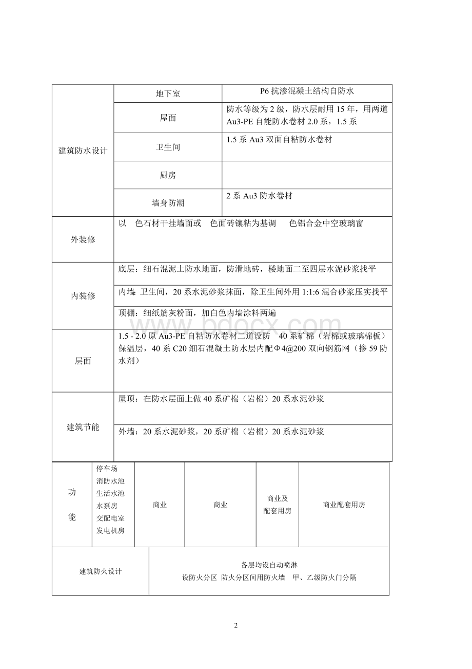 QTZ63C(5709)塔吊专项施工方案Word文档下载推荐.doc_第2页