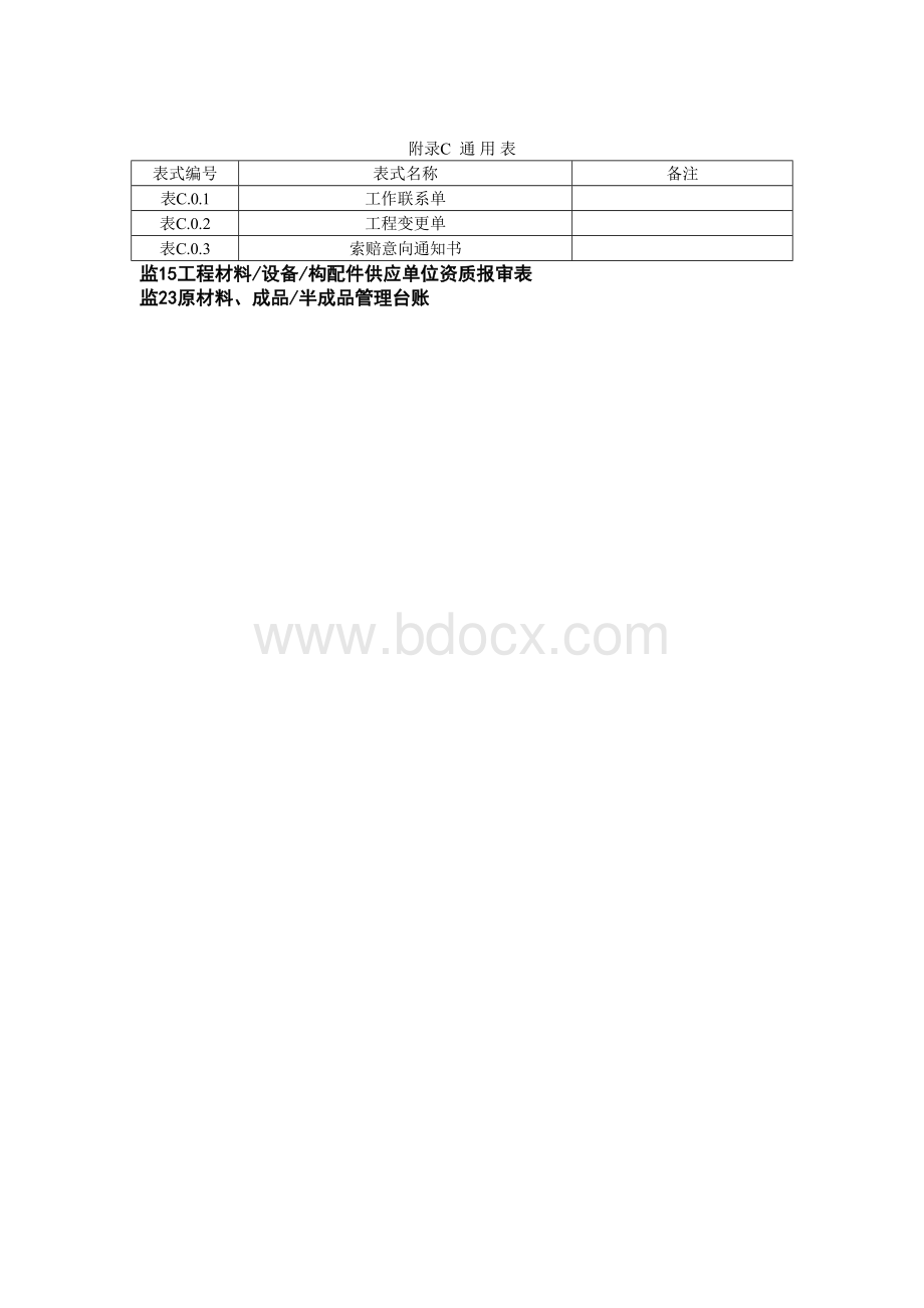 《建设工程监理规范表式》及上海市行业协会在用表Word格式.doc_第2页