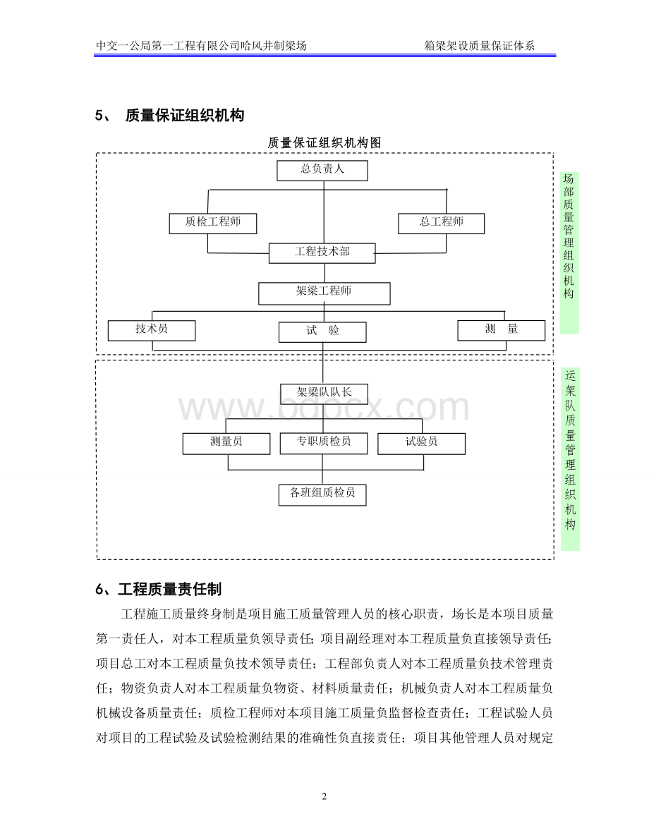 质量保证体系(架梁).doc_第3页