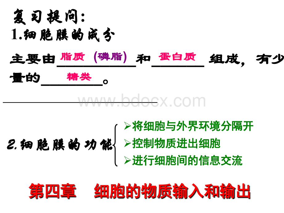 物质跨膜运输实例.ppt