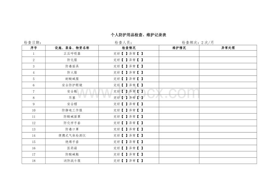 个人防护用品检查维护记录Word下载.doc_第1页