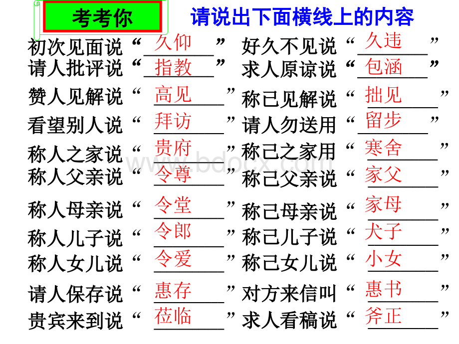 语言表达得体(优质课比赛用).ppt_第1页