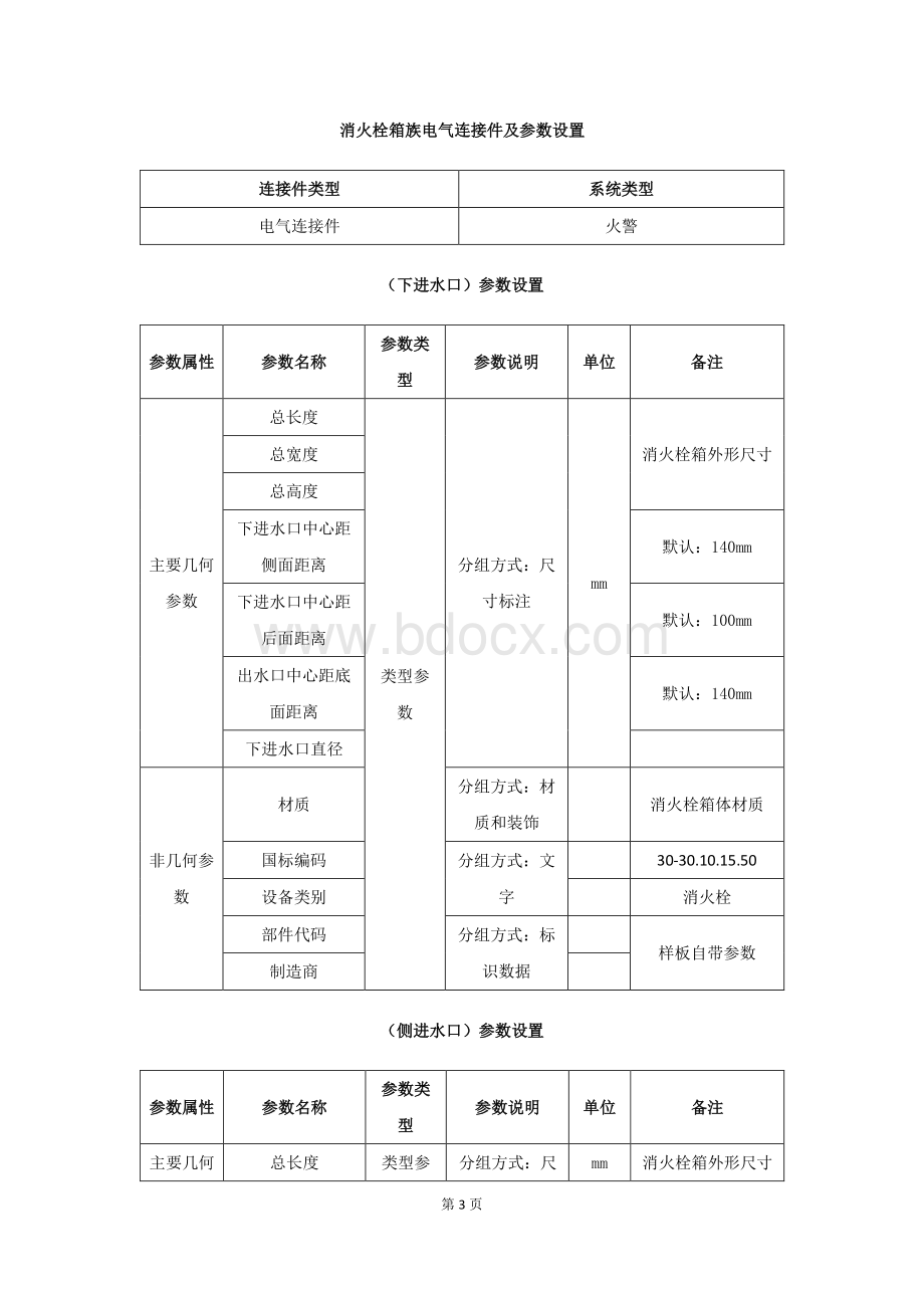 厂家设备revit族制作规范(节选)-1.pdf_第3页