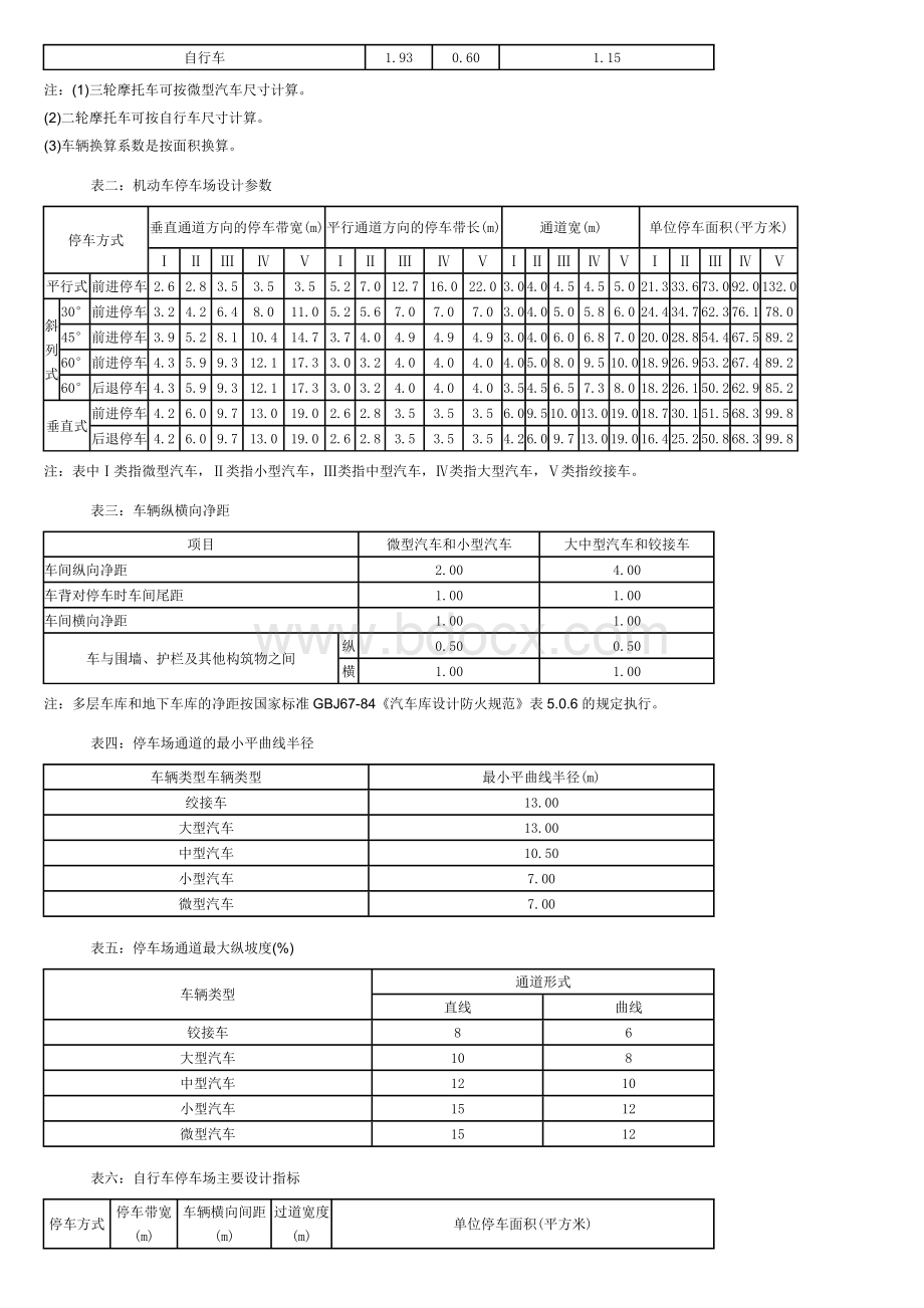 《停车场规划设计规范》(试行).doc_第2页