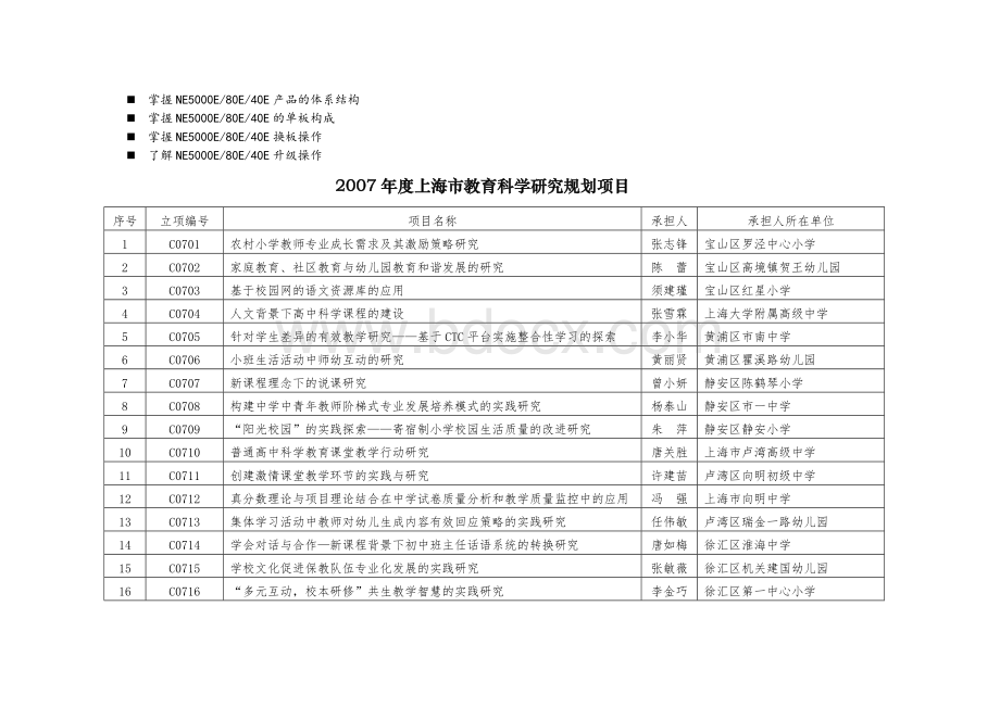 历年解析2007年度上海市教育科学研究规划项目.doc