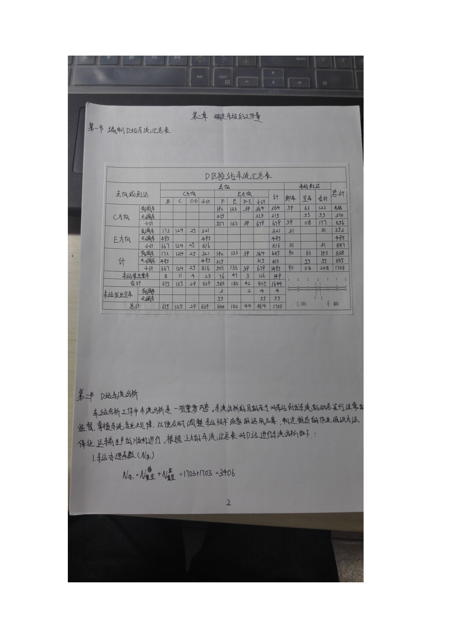 西南交通大学《行车组织》区段站工作组织课程设计(附大图).docx_第2页