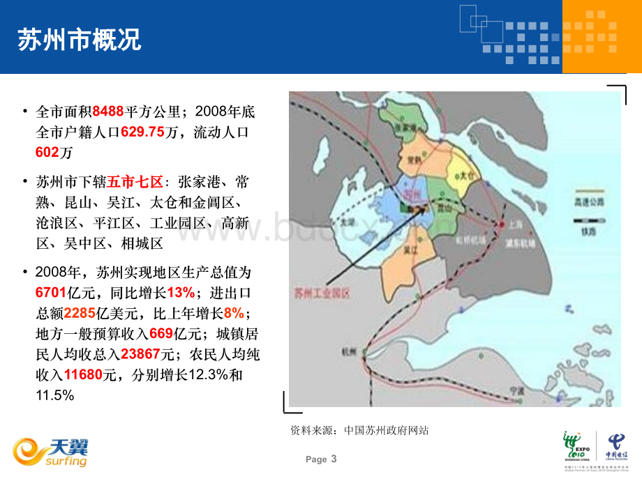 苏州电信全业务支撑维护工作经验交流材料优质PPT.ppt_第3页