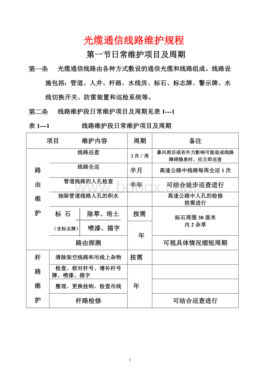 光缆通信线路维护规程.doc_第1页