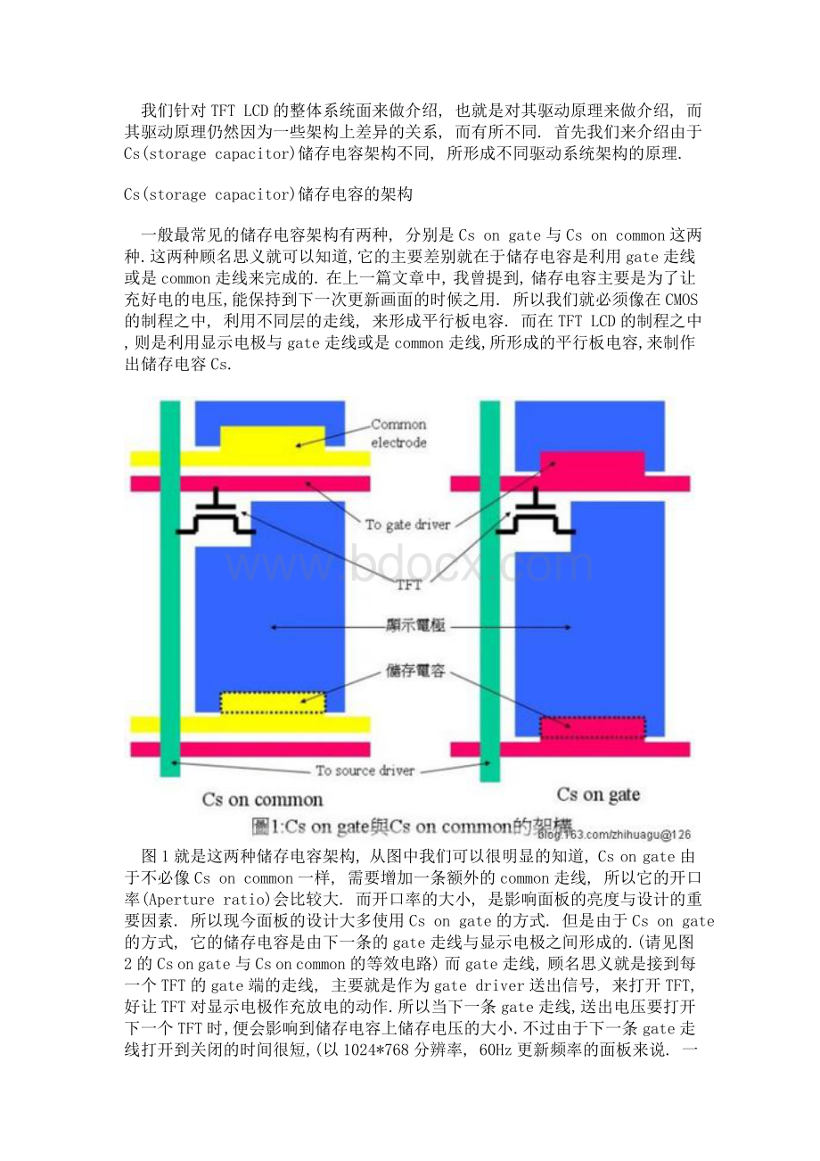 TFT显示原理.doc_第1页