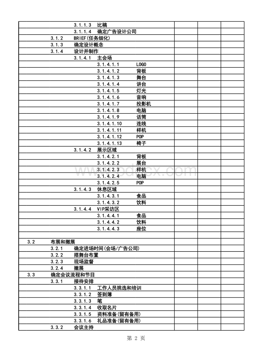 产品发布会WBS示例表格文件下载.xls_第2页