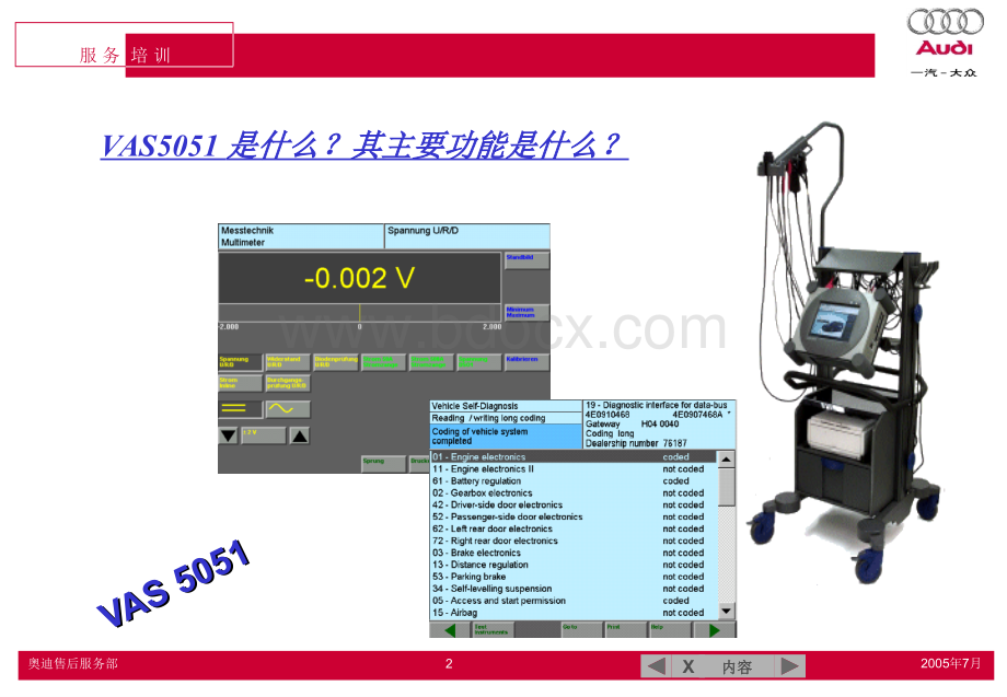 诊断仪器VAS505x使用培训PPT课件下载推荐.ppt_第2页