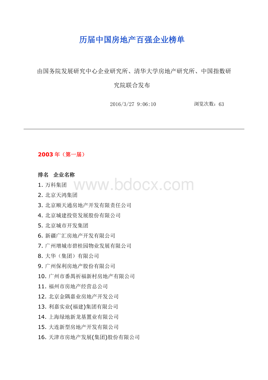 历届中国房地产百强企业榜单.docx