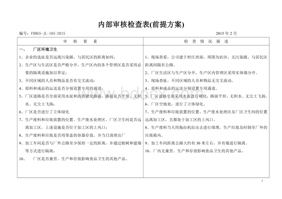 前提方案检查表Word文档格式.doc_第1页