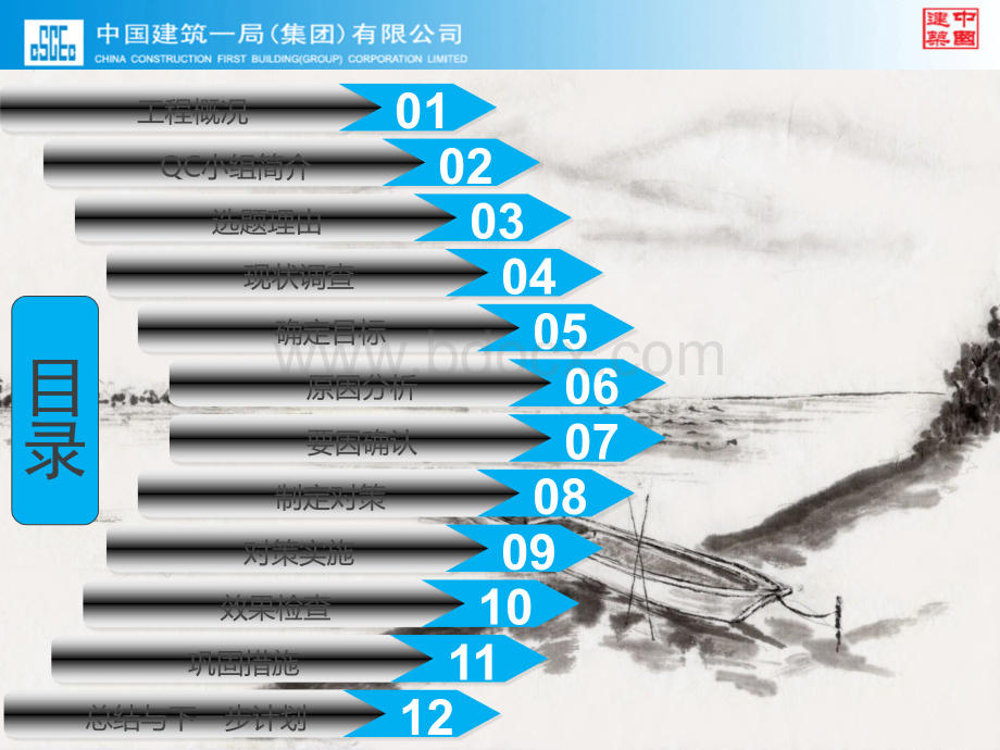 QCPPT工程质量控制活动.ppt_第2页