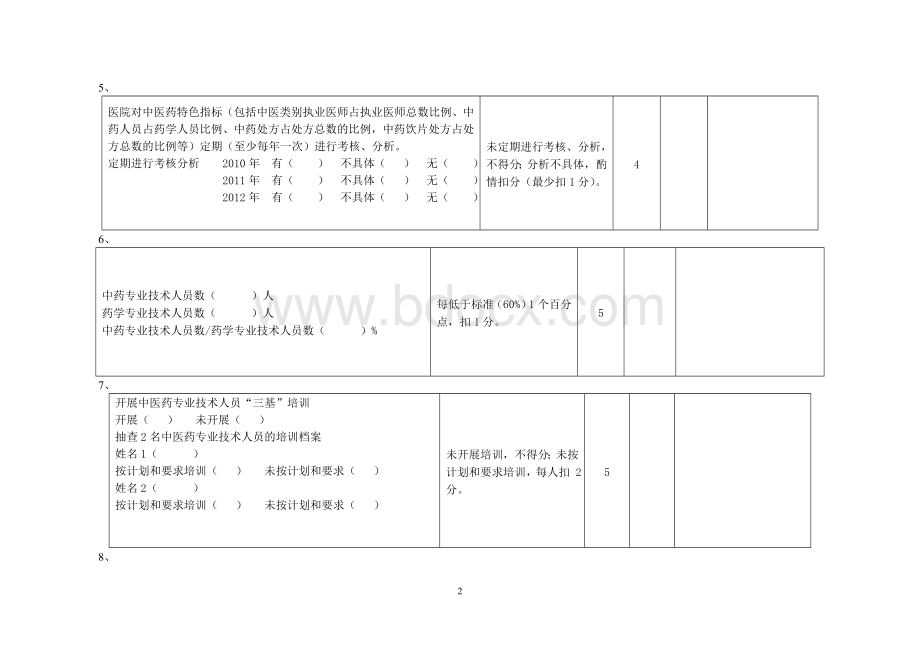 药剂科达标准备资料.doc_第2页