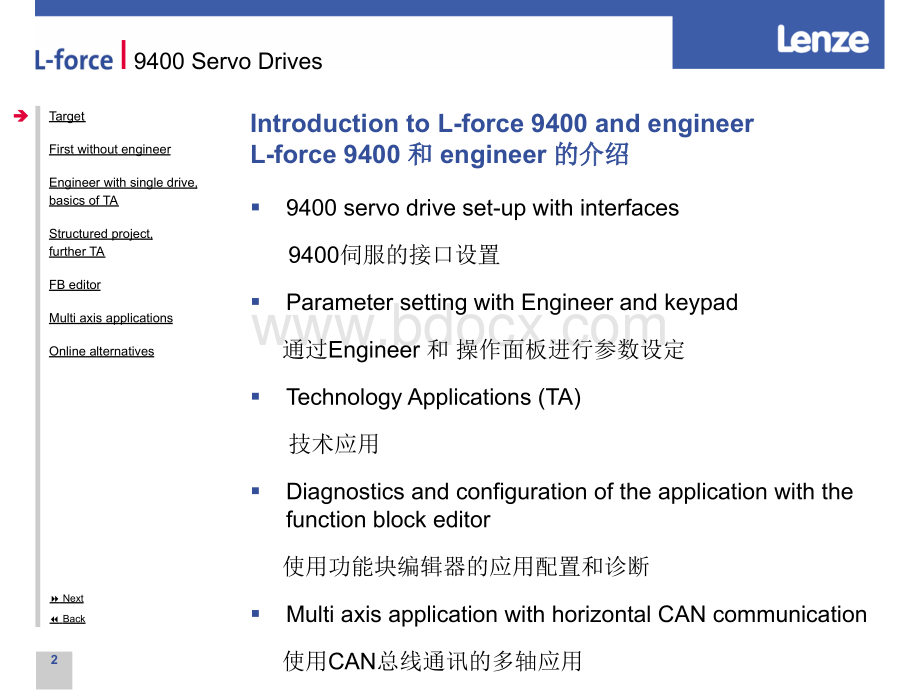 伦茨9400中文使用手册.ppt_第2页