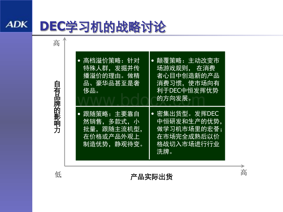 DEC学习机传播建议2.ppt_第2页