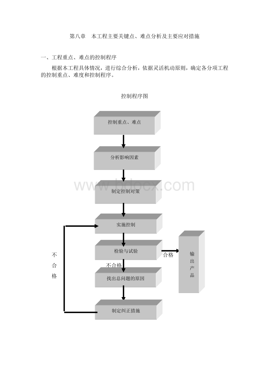 装饰工程重点及难点控制措施.doc_第1页