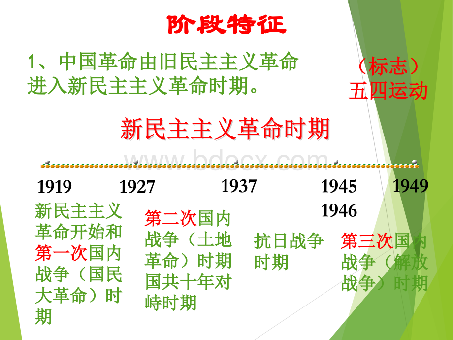 中国近现代史-4、新民主主义革命的开始和国民大革命(高中历史)课件.ppt_第2页