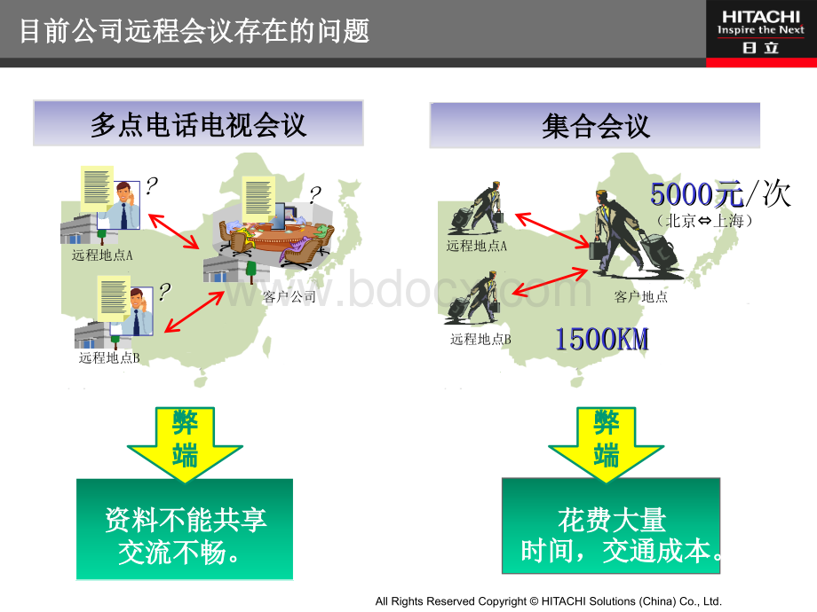 StarBoard远程会议解决方案(2011-12-05).ppt_第3页