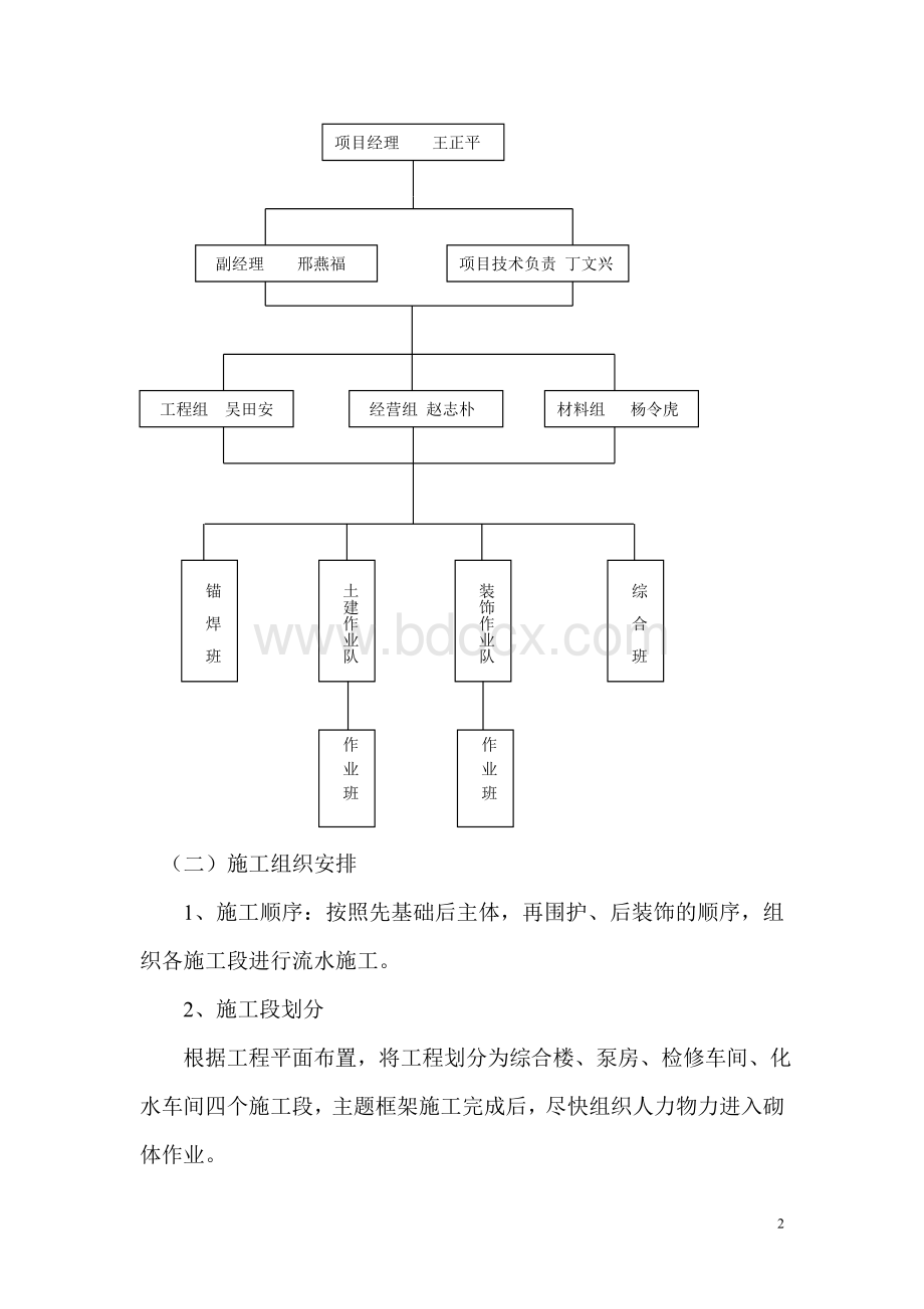 化水车间施工方案Word下载.doc_第2页