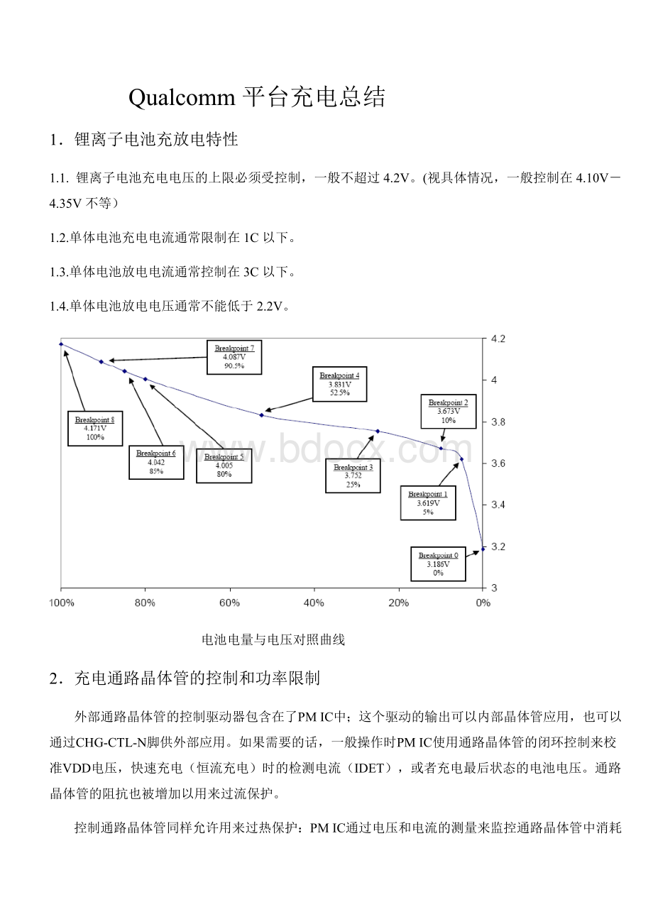 高通平台充电方案Word格式文档下载.doc