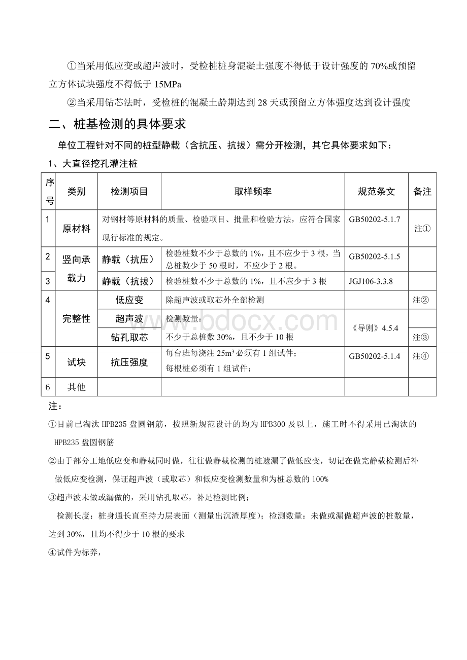 关于桩基检测的要求、问题处理、验收条件和程序规定.doc_第2页