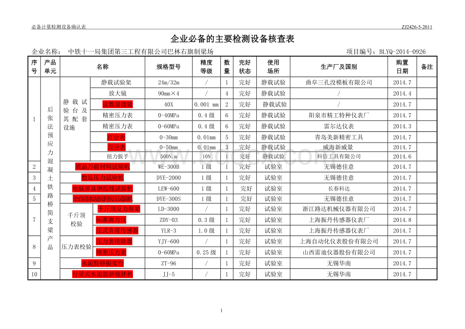 铁路预制梁梁场认证主要检测仪器设备明细表.doc_第1页